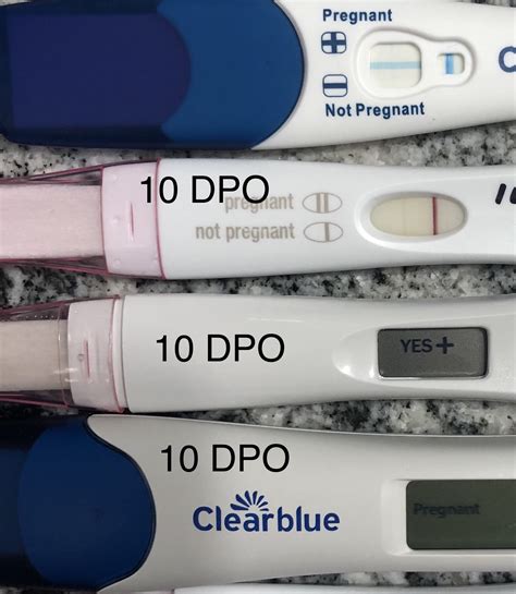 Progression Line Low HCG Trying To Conceive Forums What To Expect