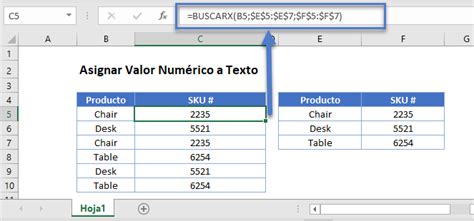 Asignar Valor Numérico A Un Texto Automate Excel