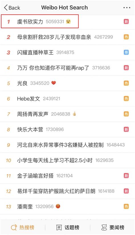 Thánh cuồng Lisa Ngu Thư Hân no hot search Weibo nhờ thực lực sau màn khoe giọng gây choáng