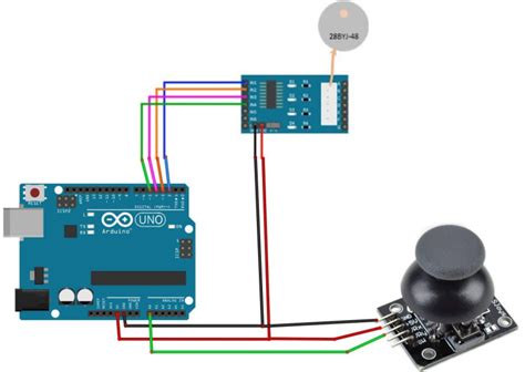 How To Control Stepper Motor With Joystick Using Arduino