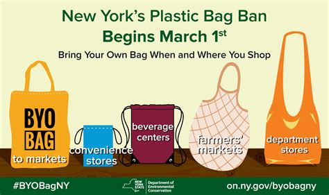 Nysdec Announces Plastic Bag Ban