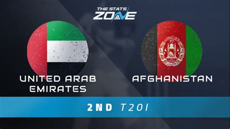 United Arab Emirates Vs Afghanistan Nd International T Preview