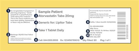 Understand Your Medication Label Express Scripts® Pharmacy