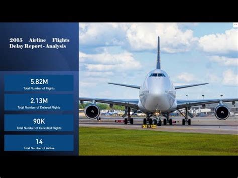 Analysing Us Airline Flights Delay Report Using Powerbi