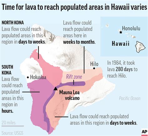 Hawaii Volcano Eruption Has Some On Alert Draws Onlookers The