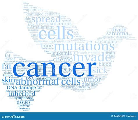 Cancer Word Cloud Stock Vector Illustration Of Central 146649667