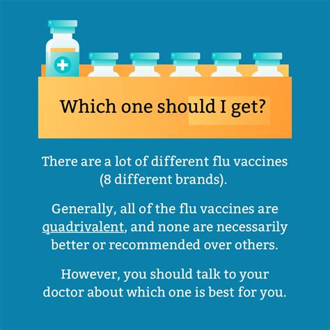 Know Your Vaccines on Twitter: "Flu season is approaching so it’s time ...