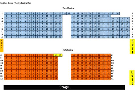 Seating Plan - The Barbican Centre