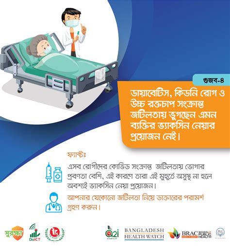 Bangladesh Health Watch
