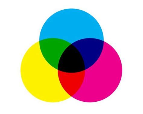 Four-Color Logo - LogoDix