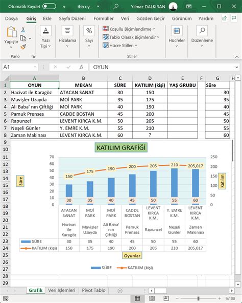 Ödevlerle ve Sınavlarla Baş Etme Orta Düzey Excel Dersleri