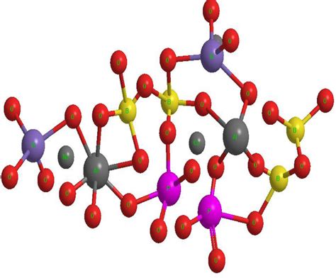 Illustration Of Structural Fragment Of B2o3sio2p2o5na2ocaoal2o3 Download Scientific