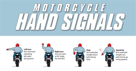 Motorcycle Hand Signals | This Wallpapers