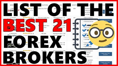 📌 List Of The Best 21 Forex Brokers 2020 Comparison And Trading