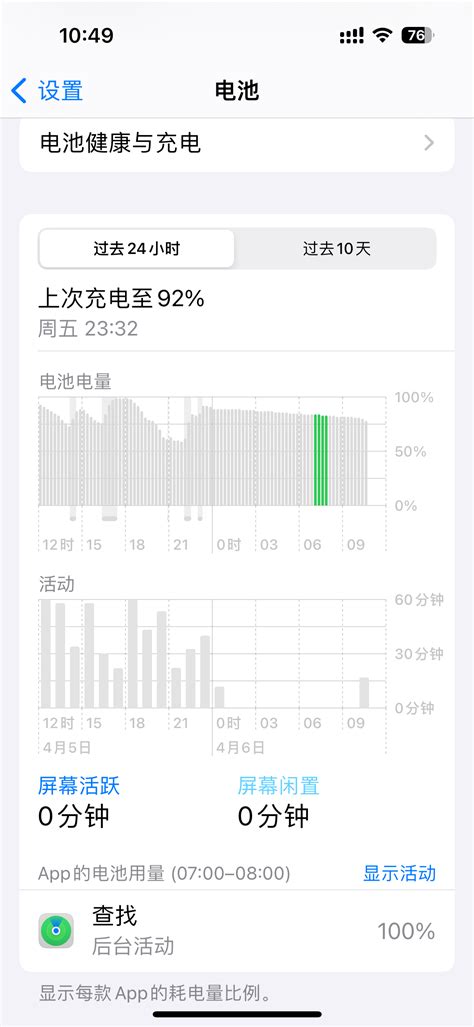 Iphone 15 Pro自从买了airpod Apple 社区