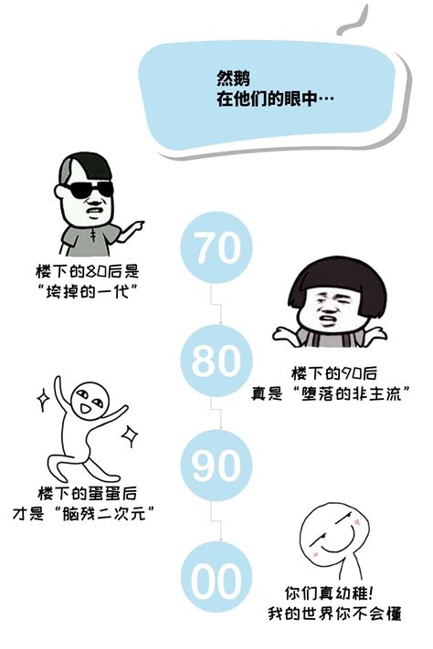 70、80、90、00出行姿势大起底，你中枪了吗？ 知乎