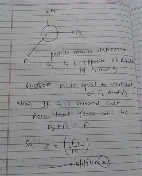 Y Axis 21 When Forces R F2 F3 Are Acting On A Particle Of Mass M Such