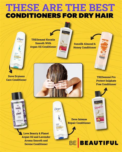 Hair Conditioners For Dry Frizzy Hair Prevent Dry Hair Skin