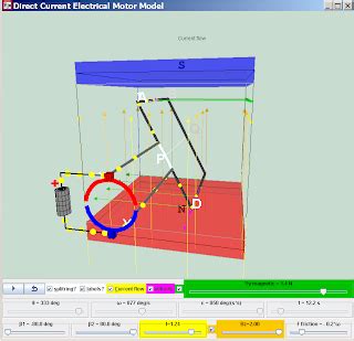 Ejs Open Source Direct Current Electrical Motor Model Java Applet DC