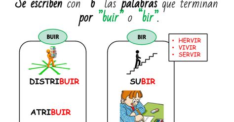 2 Palabras Que Terminan Por Bir Y Buir Google Slides