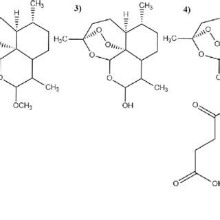 Chemical Structures Of Artemisinin And Its Semisynthetic Derivatives