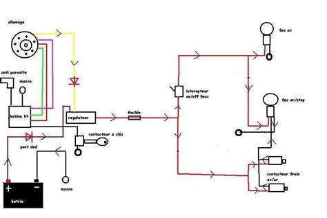 Schéma de câblage électrique pour Dax