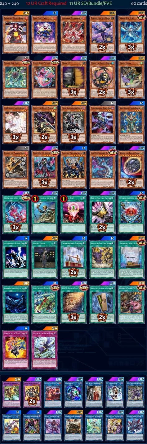 Ninja Deck From Slayton Master Duel Meta