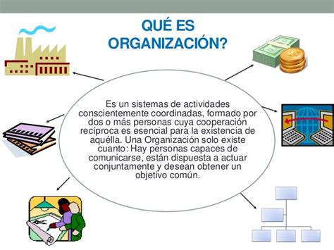 Organizacion