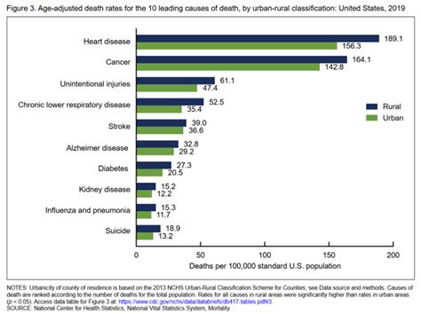 Can Ai Replace Doctors The Growing Accessibility Crisis In Healthcare