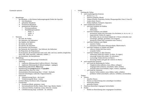 Gramatyka Opisowa Morphologie Das Morphem