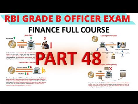 Finance Course Of RBI Grade B Part 48 RBI Monetary Policy CRR SLR