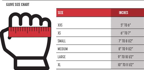 Sizing Charts - Simpson Motorcycle Helmets