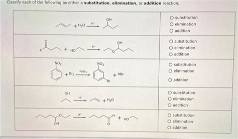 Solved Classify Each Of The Following As Either A Chegg