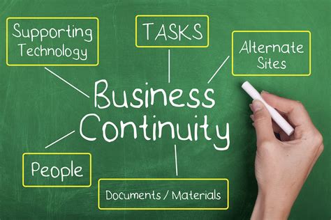 Everything You Need To Know About Business Continuity Access One