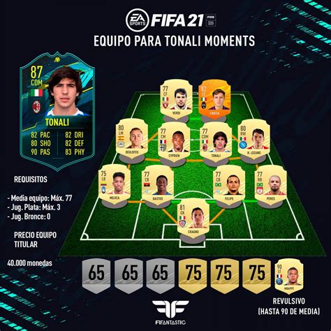 Fifa Equipo Para Conseguir A Tonali Moments Fifantastic