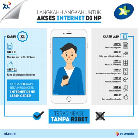 Cara Atur Setting APN Kartu XL Dan Axis Mudah Terbaru Bahan Belajar Dosen