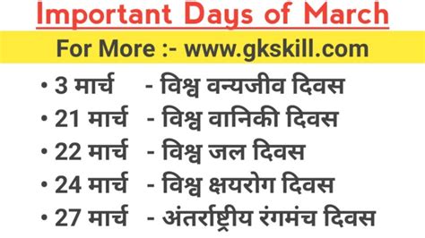 March Important Days In Hindi Gk Skill