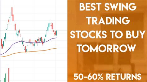 Best Stocks To Buy Tomorrow Stock Watchlist For Thursday Best Swing