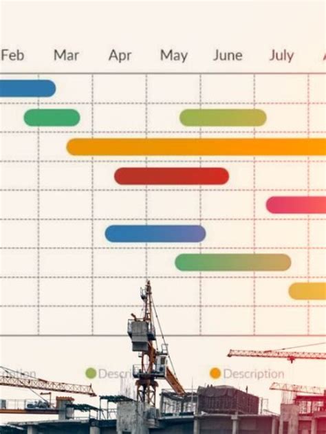 What Does the Timeline for Building a New Home Look Like? | Synergy Homes