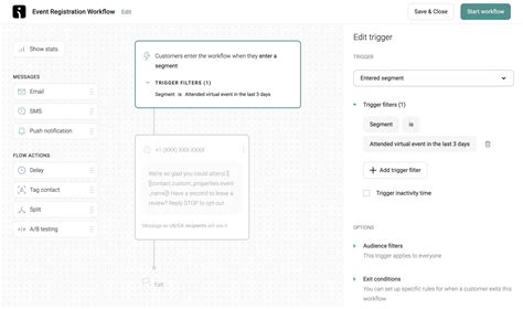 Omnisend Review (2025): An Exciting New Marketing Automation Tool for