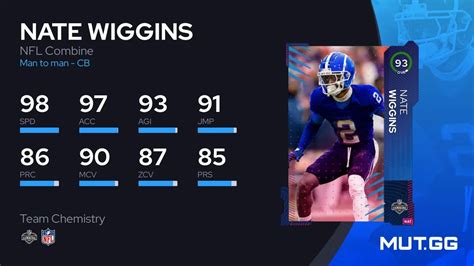 Nate Wiggins NFL Combine 88 OVR Madden NFL 24 MUT GG