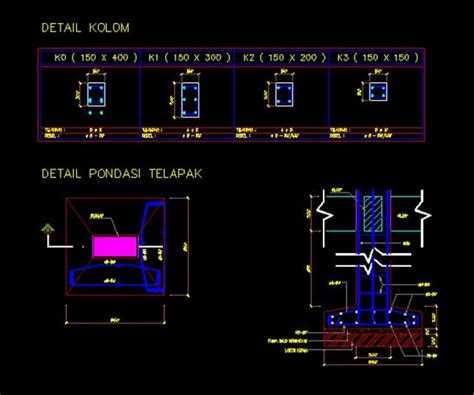 Detail Gambar Pondasi Turap Koleksi Nomer 20