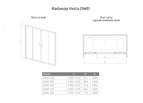 Zabudowa Nawannowa Radaway Vesta Dwd Cm Oficjalne