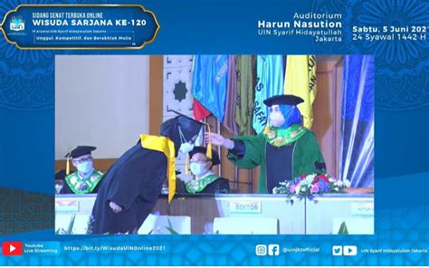 Rector Inaugurates Graduates Syarif Hidayatullah State Islamic