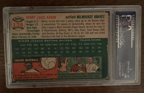 Topps Baseball Hank Aaron Rookie Card Rc Well Centered Deep