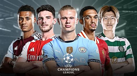 Ligue Des Champions Nouveau Format Quipes Calendrier