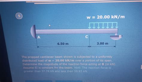 Solved 5 W2000knmthe Propped Cantilever Beam Shown Is