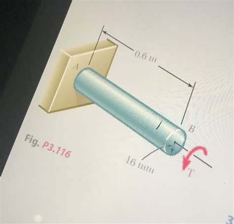 Solved 3 116 The Solid Shaft Shown Is Made Of A Steel That Chegg