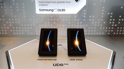 Über 2 000 Nits Samsung Zeigt Das Oled Display Des Galaxy S23