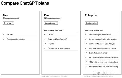 Openai Chatgpt Enterprise